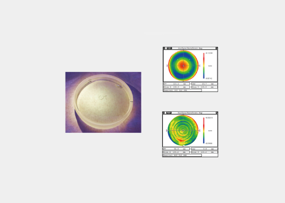 Case of IBF, Sub-aperture Stitching Testing Case